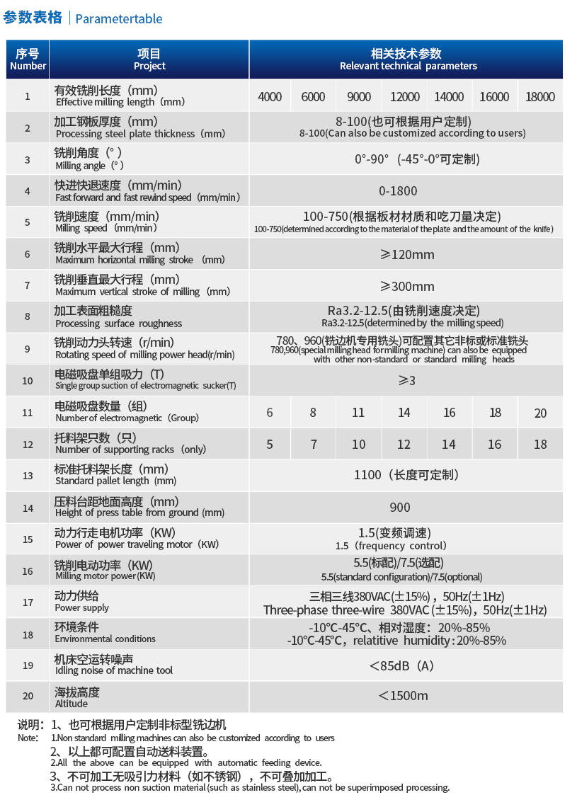 4M(1)-恢复的.jpg