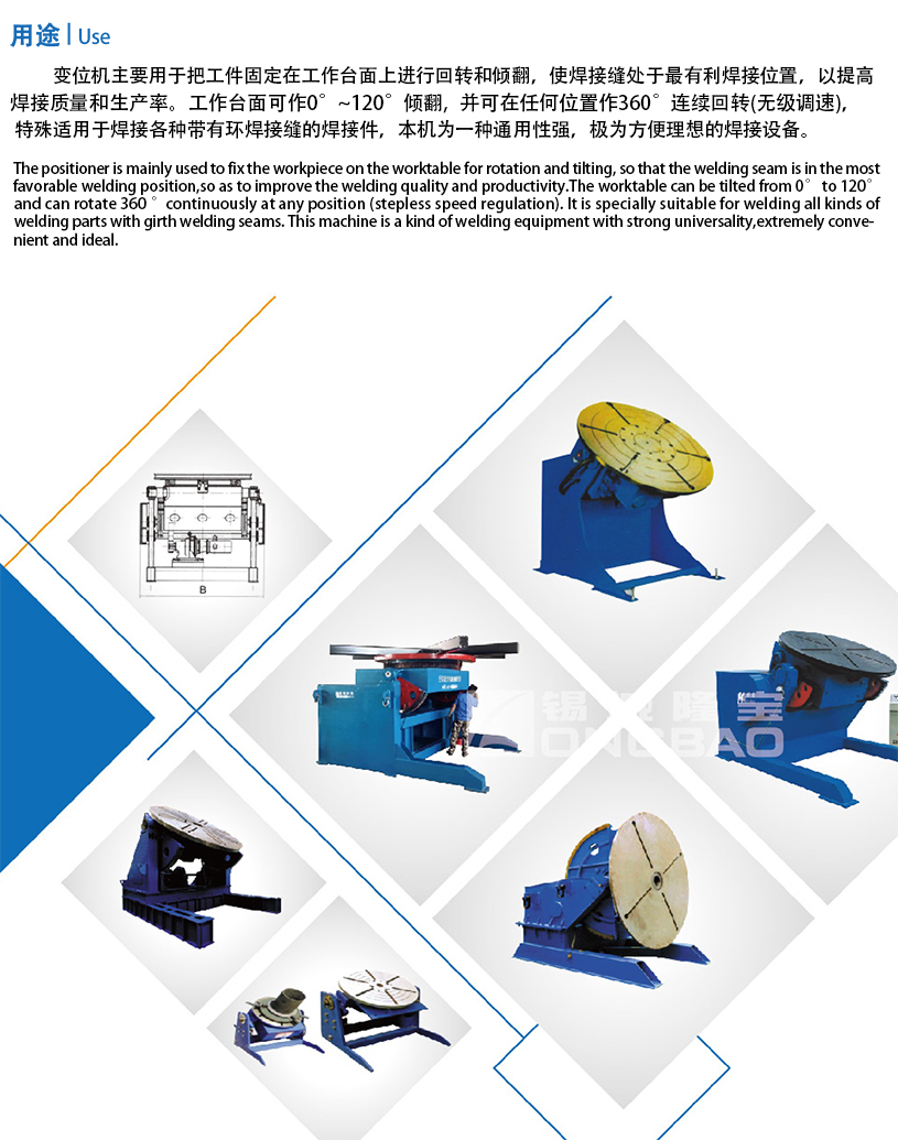 1641953350279461.jpg 焊接变位机1.jpg