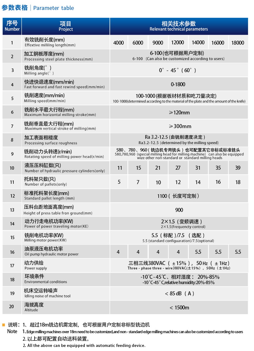 双车双头2.jpg