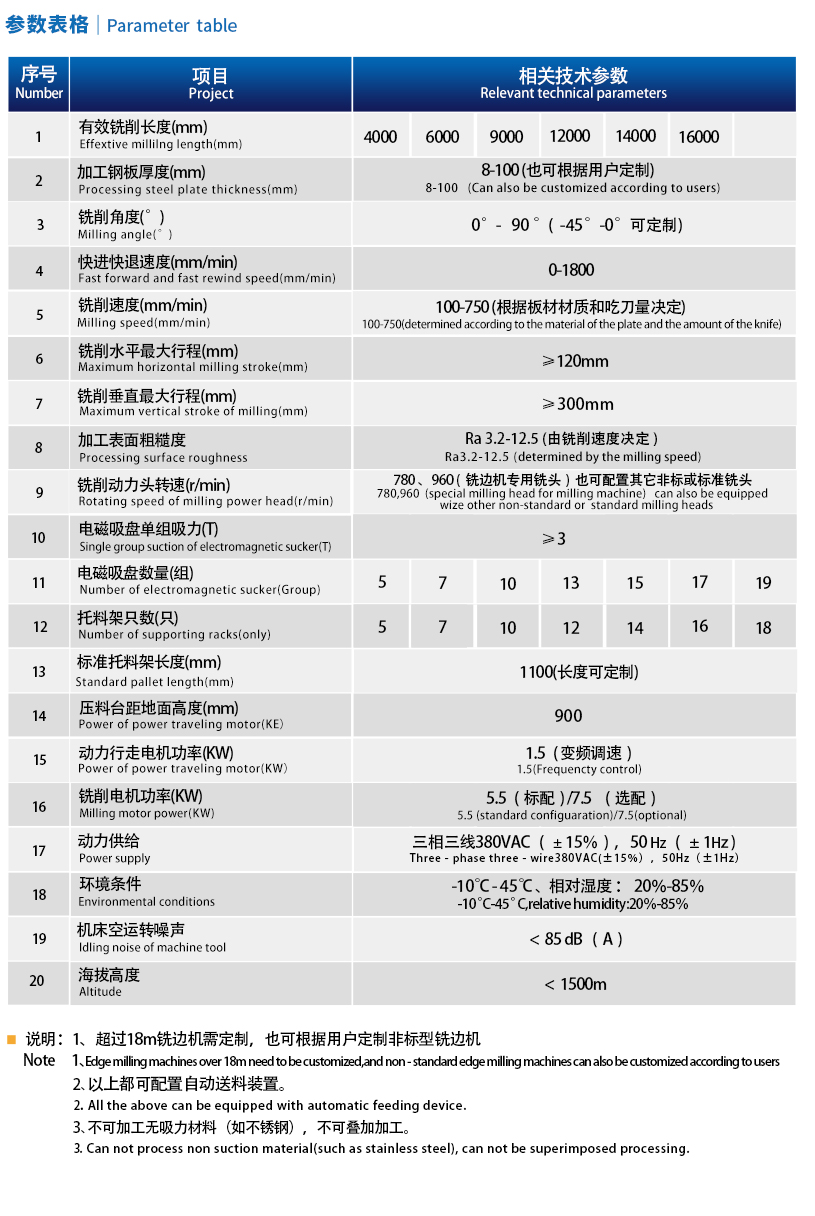 无压梁单车单头.jpg