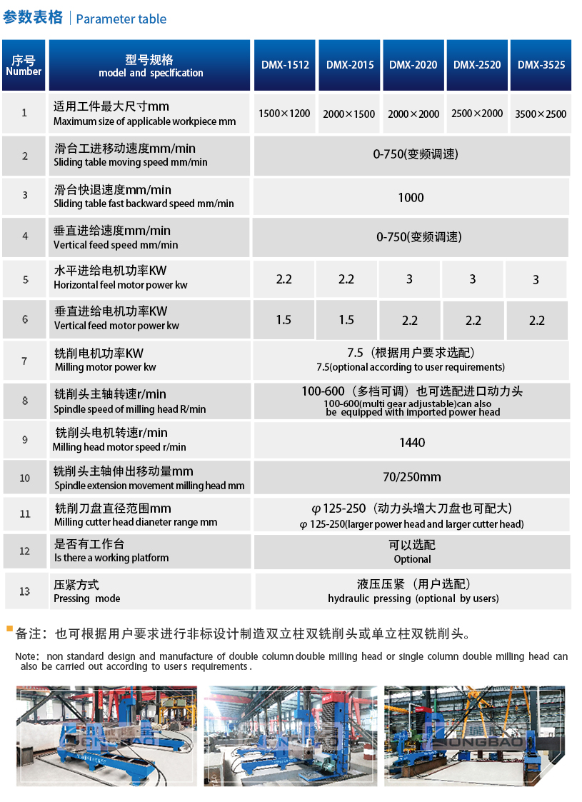 标准.jpg